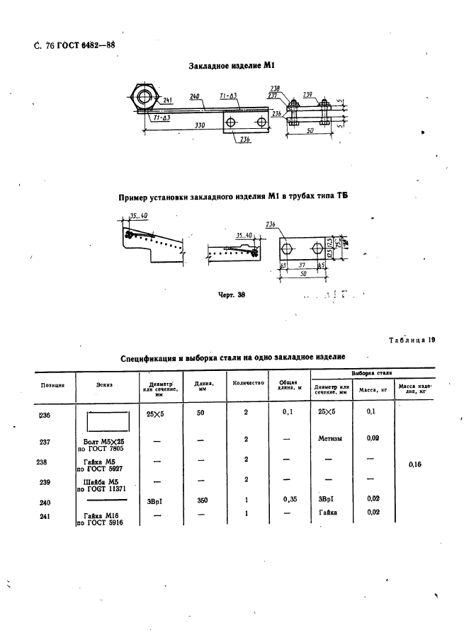 ГОСТ 6482-88