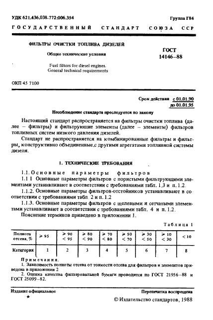 ГОСТ 14146-88