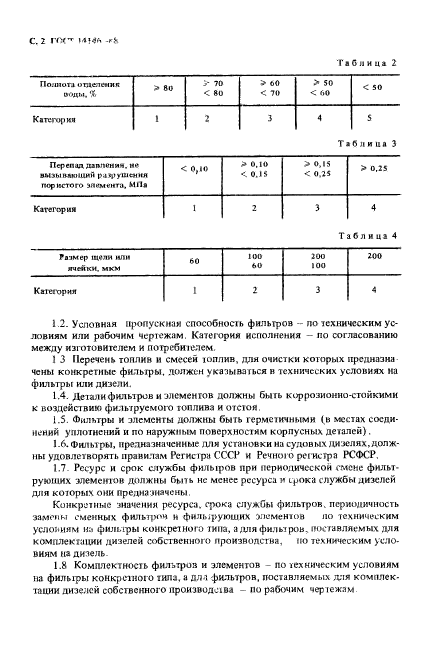 ГОСТ 14146-88