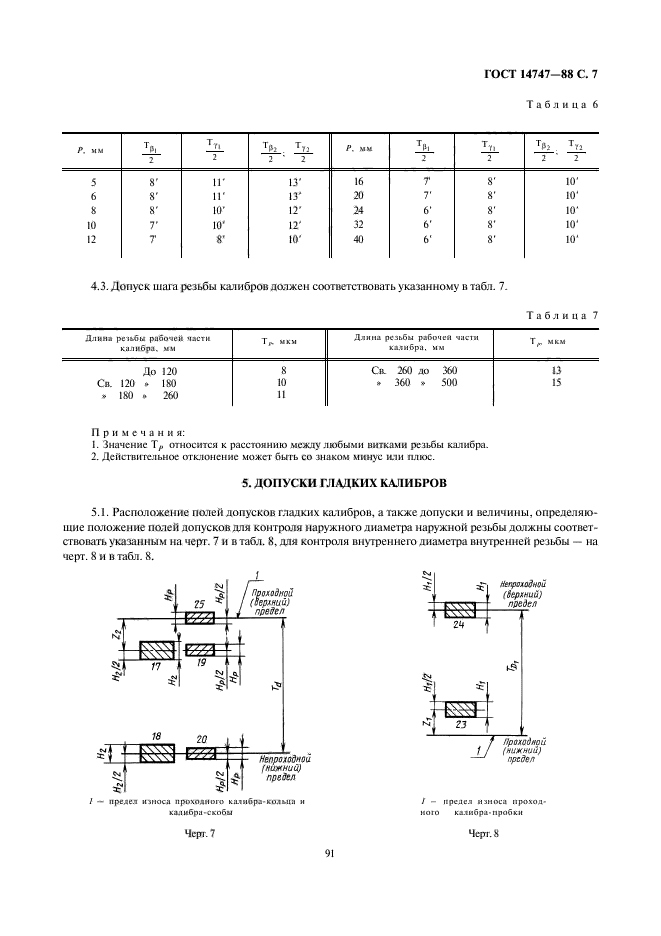 ГОСТ 14747-88