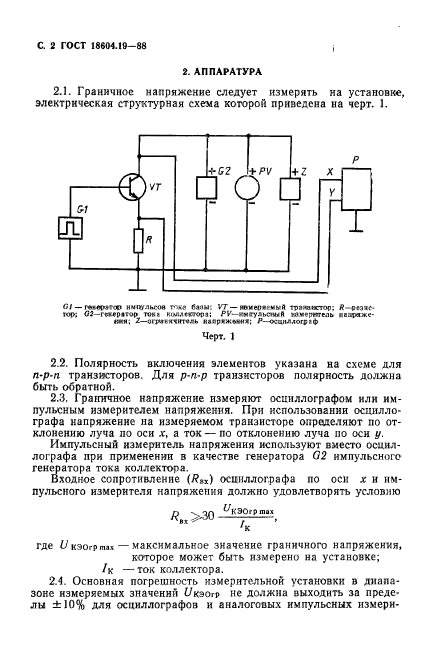 ГОСТ 18604.19-88