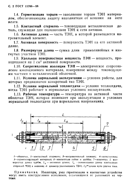 ГОСТ 13268-88