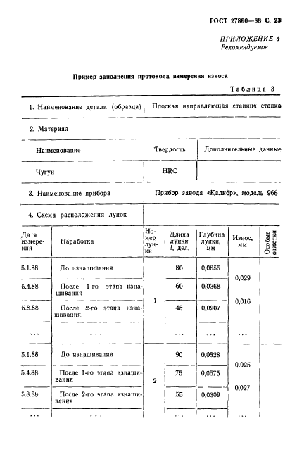 ГОСТ 27860-88