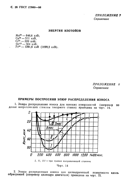 ГОСТ 27860-88