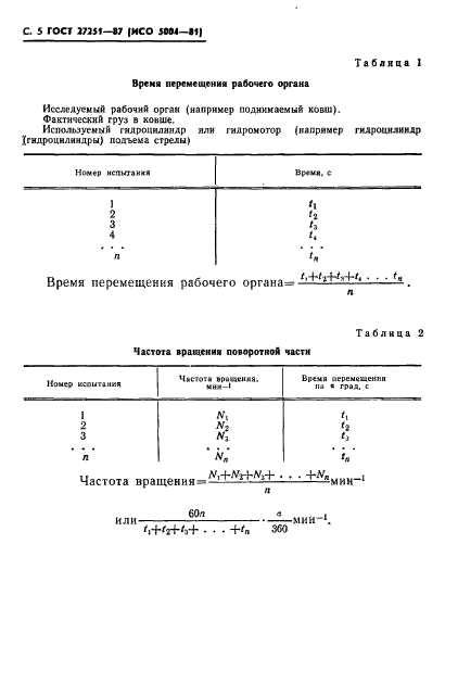 ГОСТ 27251-87