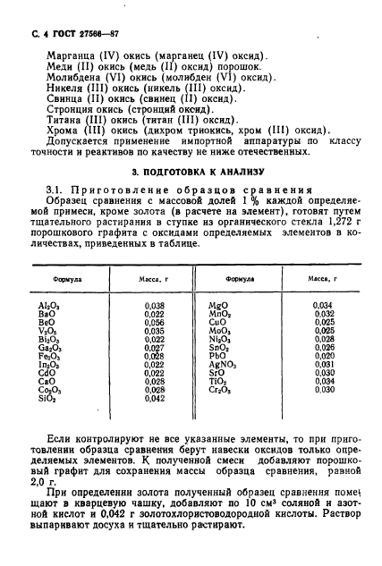 ГОСТ 27566-87