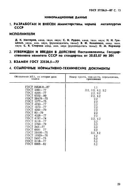 ГОСТ 22536.5-87