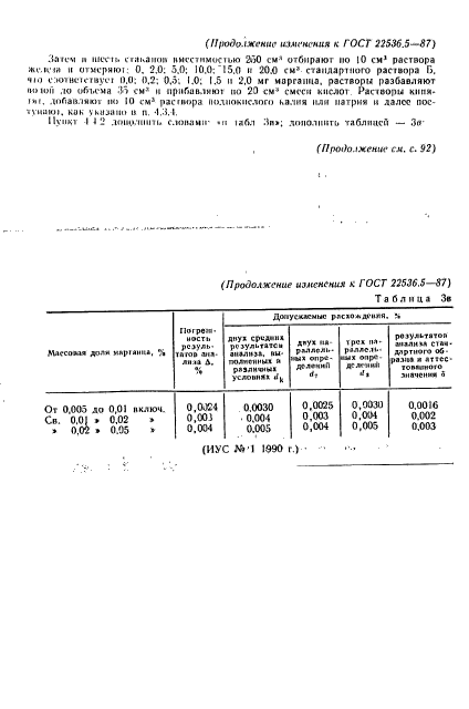 ГОСТ 22536.5-87