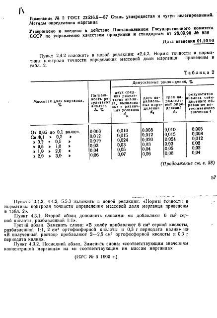 ГОСТ 22536.5-87