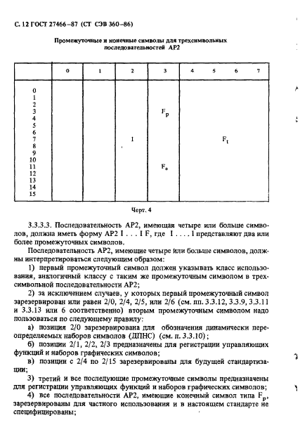 ГОСТ 27466-87