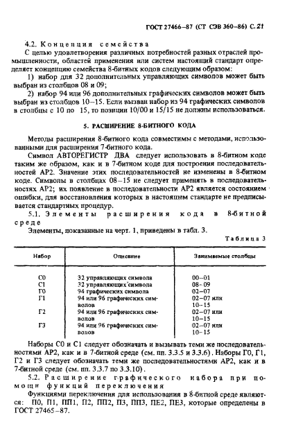 ГОСТ 27466-87