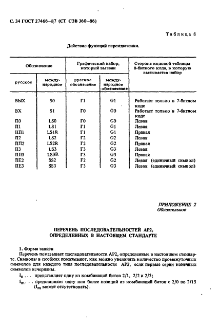 ГОСТ 27466-87