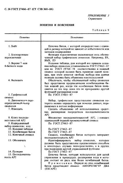 ГОСТ 27466-87