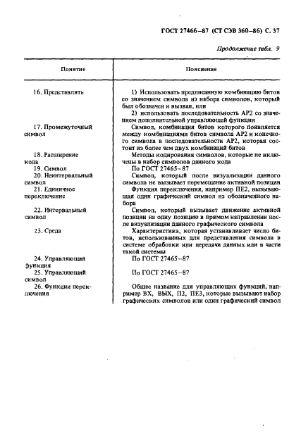 ГОСТ 27466-87