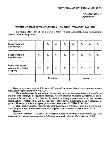 ГОСТ 27466-87