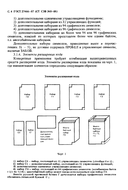 ГОСТ 27466-87