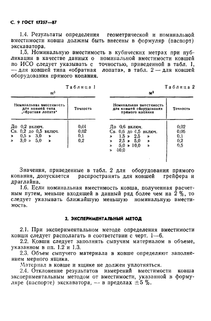 ГОСТ 17257-87