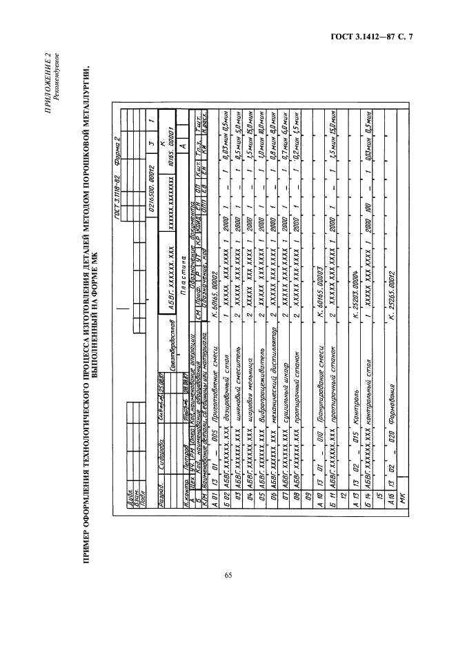 ГОСТ 3.1412-87