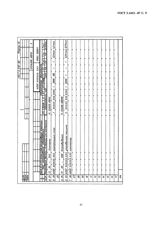 ГОСТ 3.1412-87