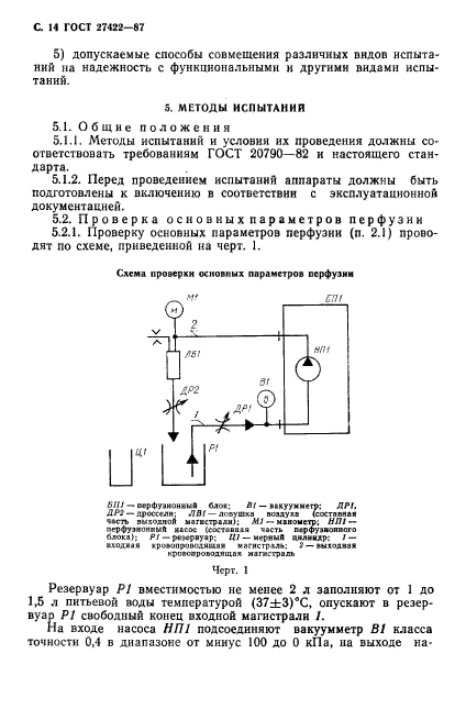 ГОСТ 27422-87