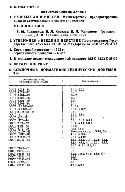 ГОСТ 27422-87