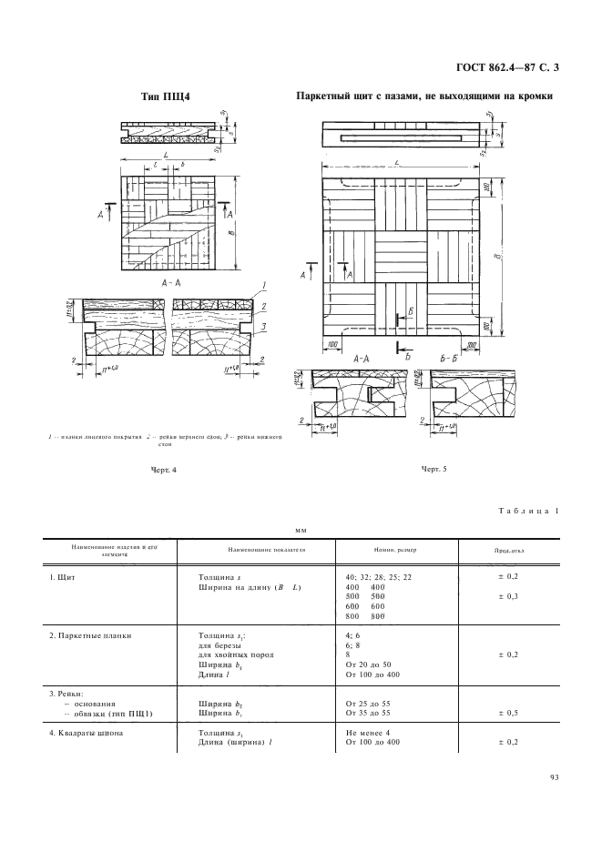 ГОСТ 862.4-87