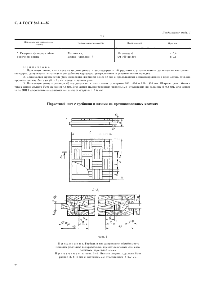 ГОСТ 862.4-87