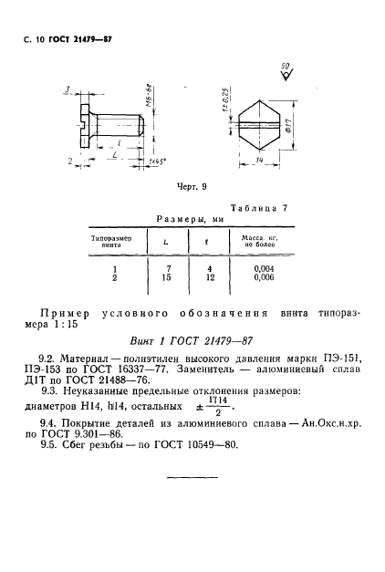 ГОСТ 21479-87