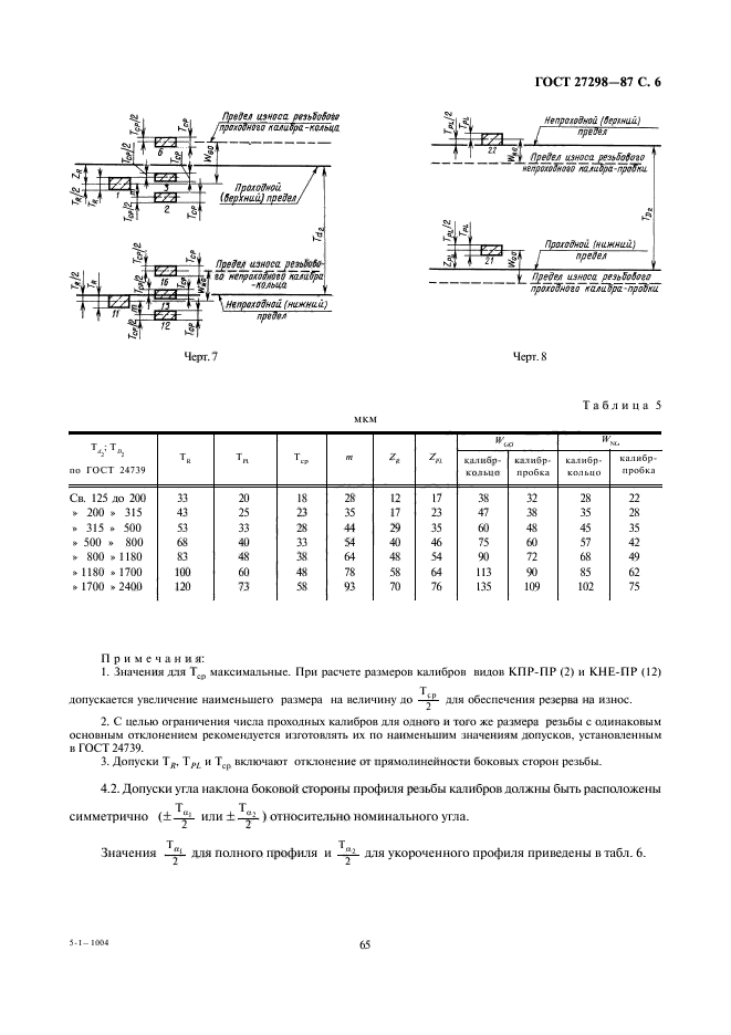 ГОСТ 27298-87