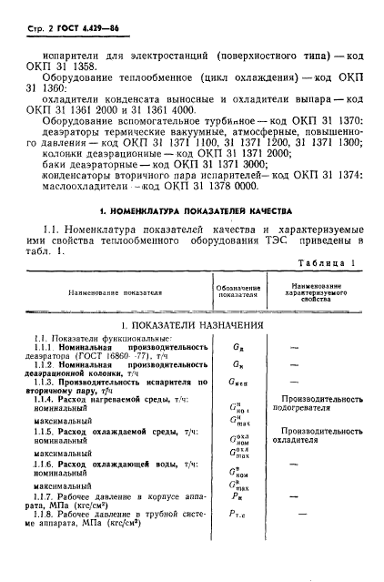 ГОСТ 4.429-86