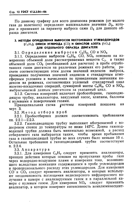 ГОСТ 17.2.2.04-86