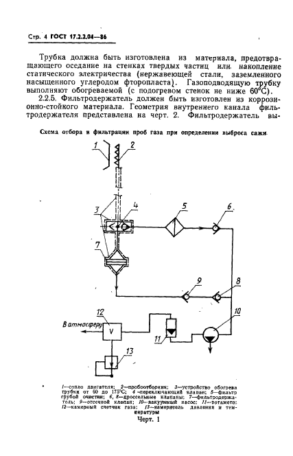 ГОСТ 17.2.2.04-86