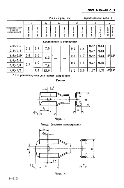 ГОСТ 24566-86