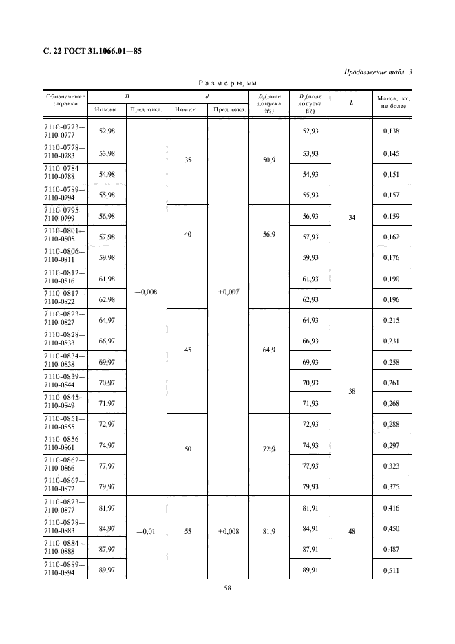 ГОСТ 31.1066.01-85