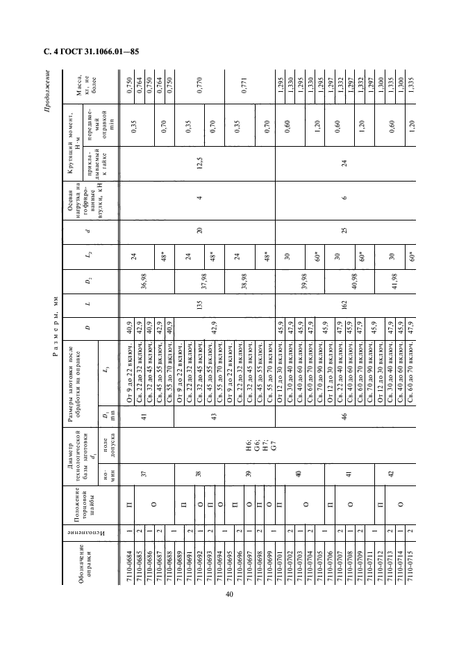 ГОСТ 31.1066.01-85