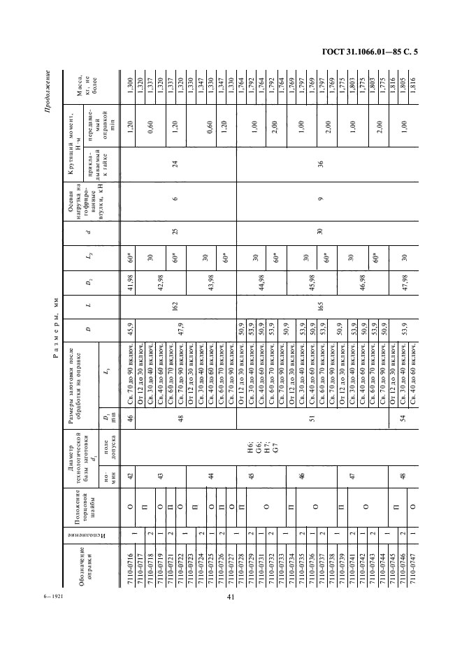 ГОСТ 31.1066.01-85