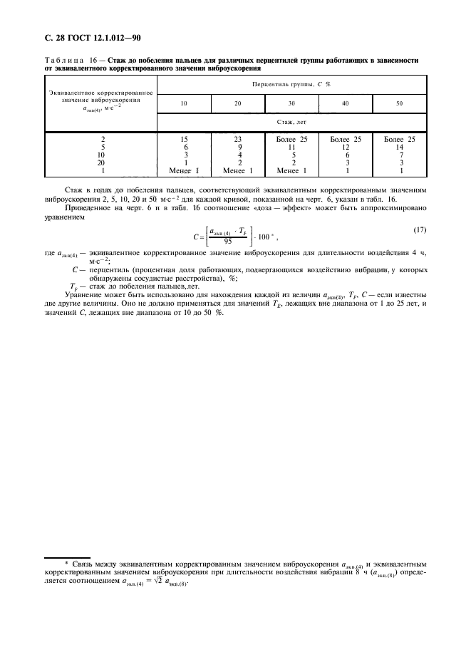 ГОСТ 12.1.012-90