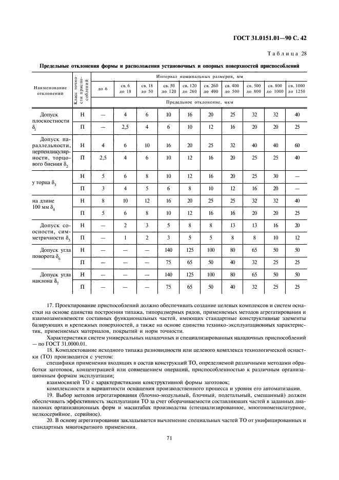 ГОСТ 31.0151.01-90