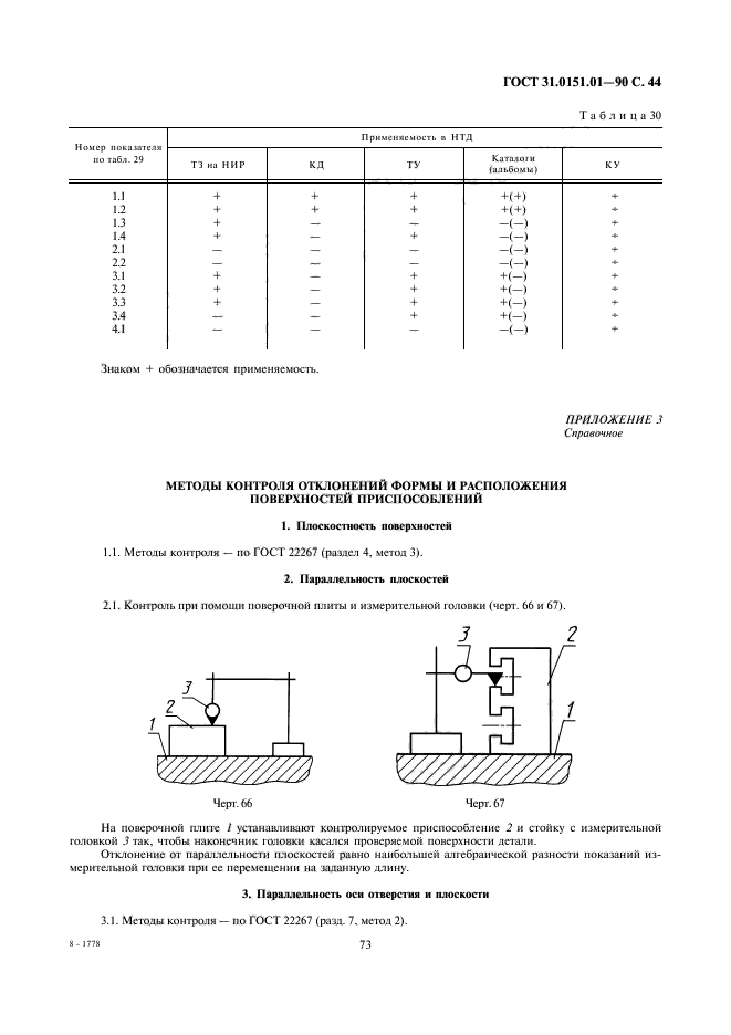 ГОСТ 31.0151.01-90