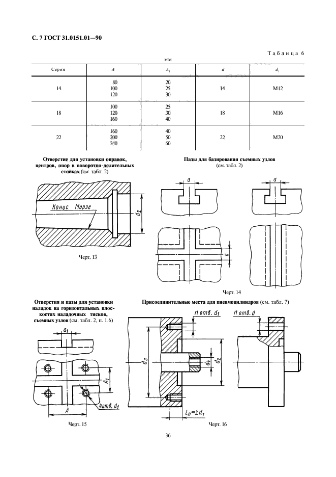 ГОСТ 31.0151.01-90