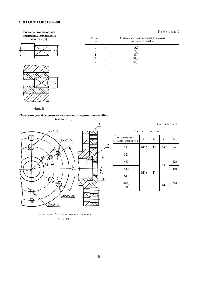 ГОСТ 31.0151.01-90