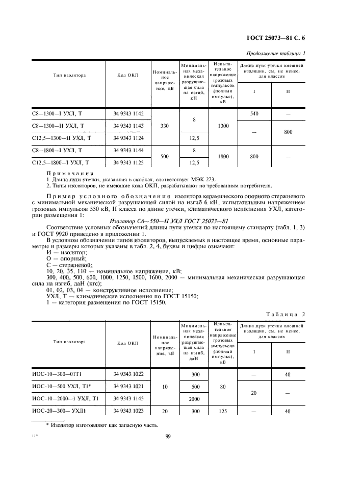 ГОСТ 25073-81