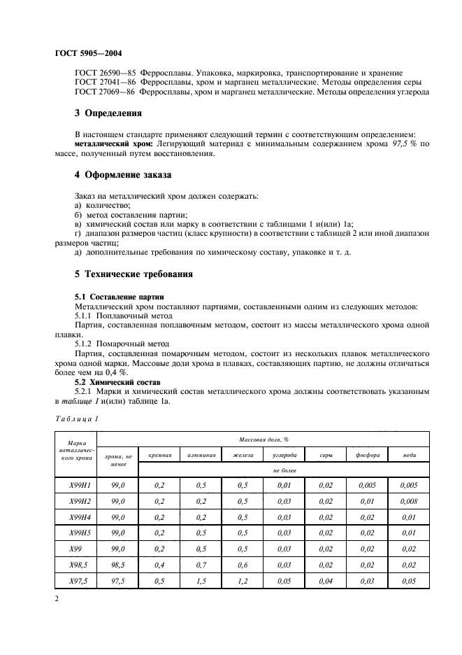 ГОСТ 5905-2004