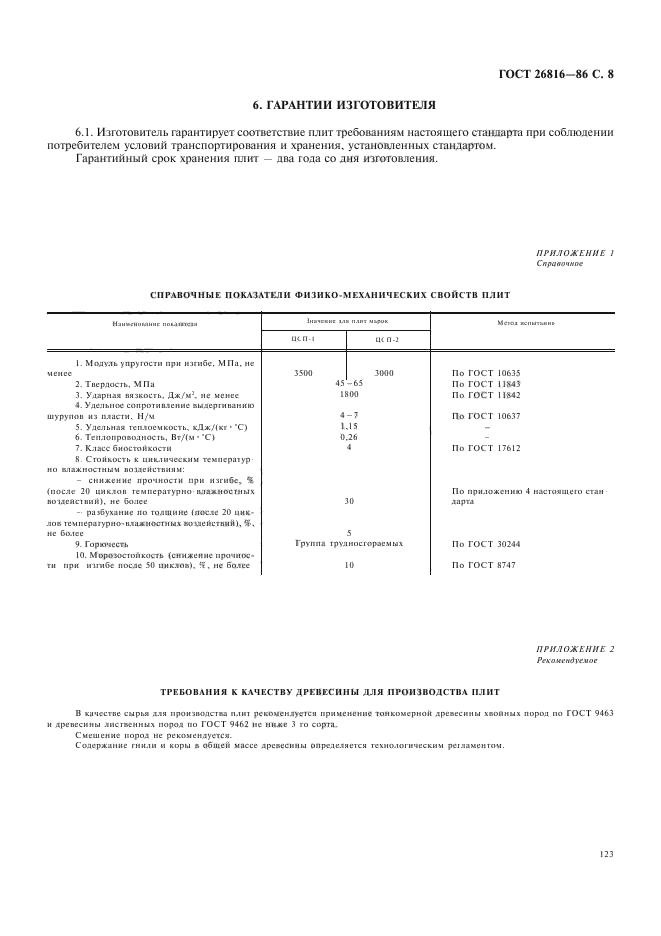 ГОСТ 26816-86