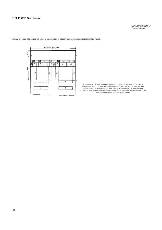 ГОСТ 26816-86