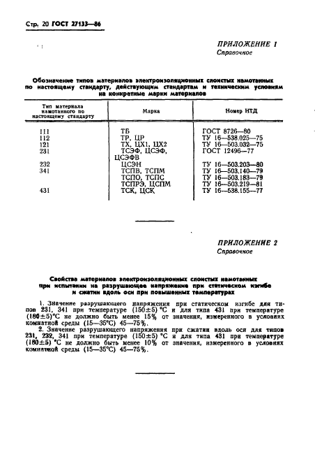 ГОСТ 27133-86