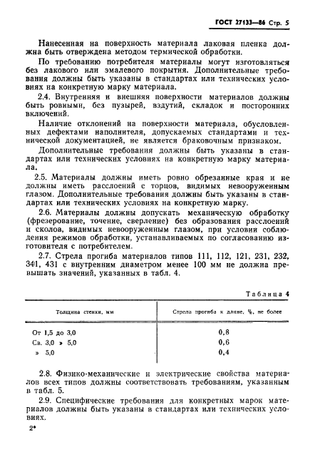 ГОСТ 27133-86