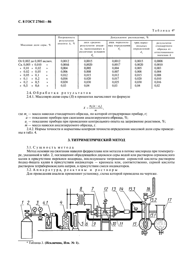 ГОСТ 27041-86