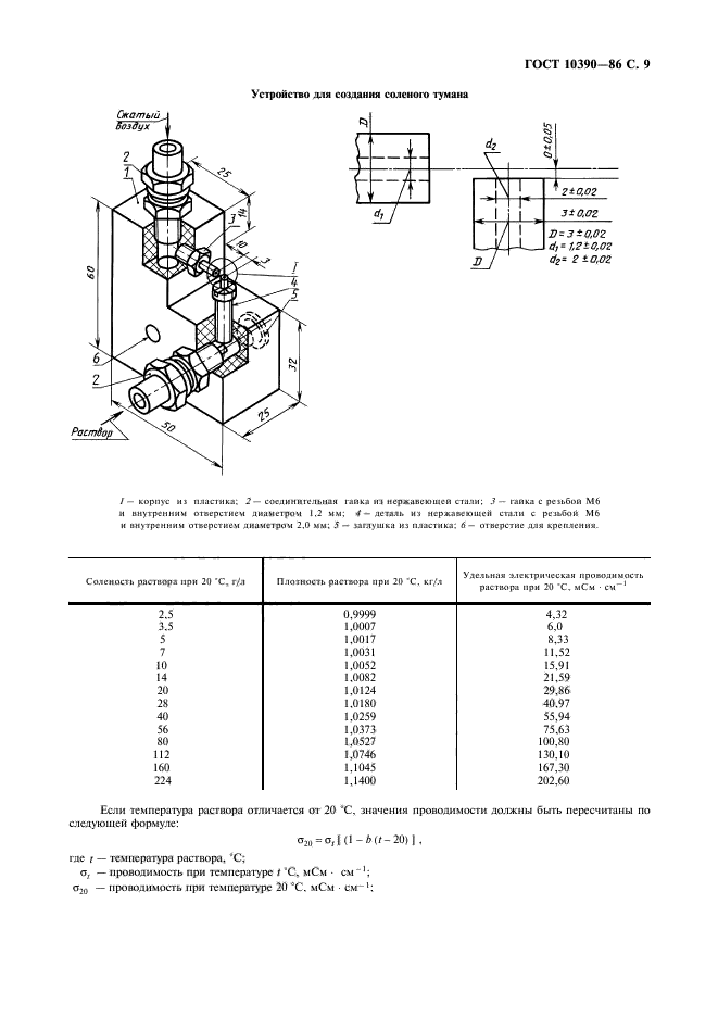 ГОСТ 10390-86