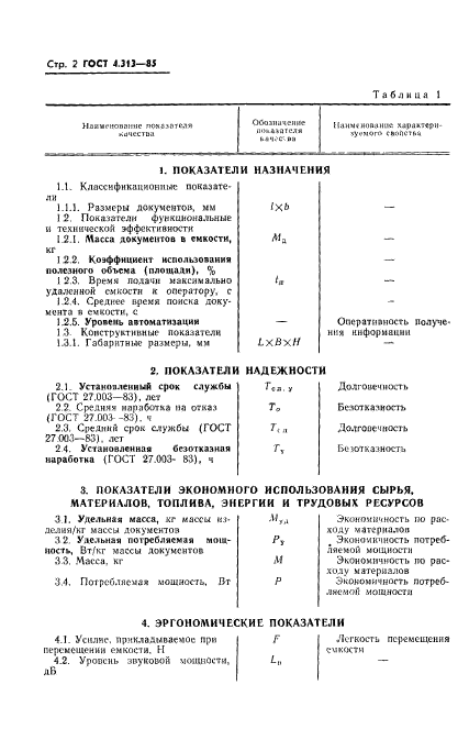 ГОСТ 4.313-85